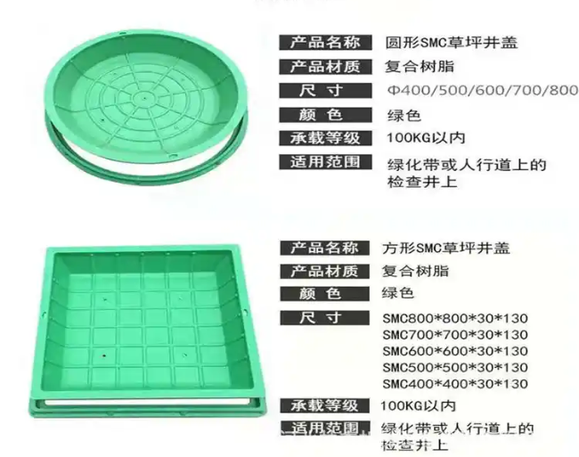 乐清树脂复合种植井盖展示